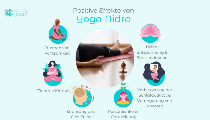 Positive Effekte von Yoga Nidra 1